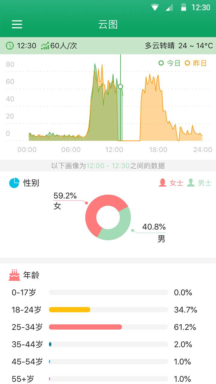 云图BOX截图2