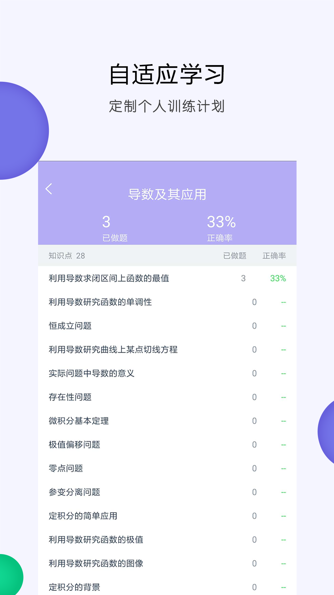 葡萄学院截图3