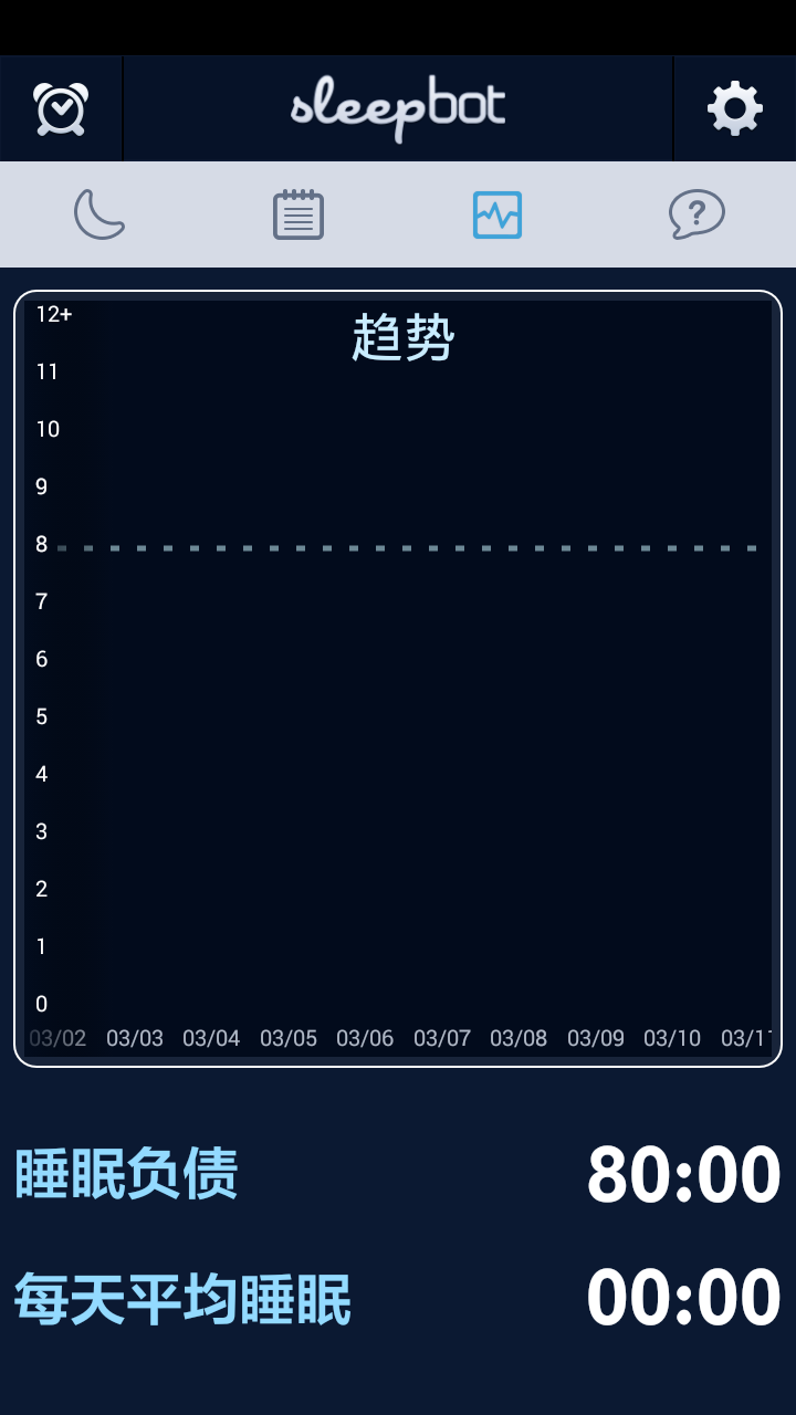 睡眠宝宝截图3