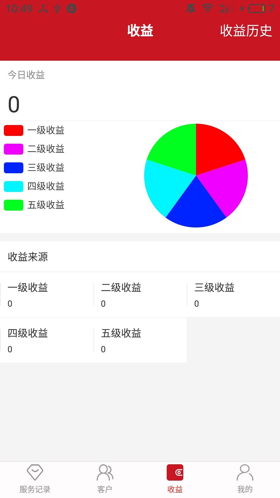 四面通业务员截图4