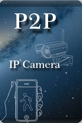 P2P CAM截图5