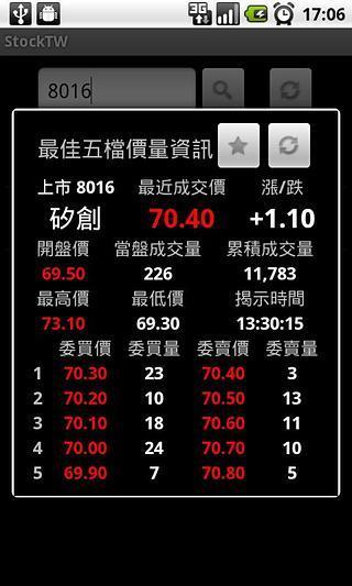 股票 台湾截图2