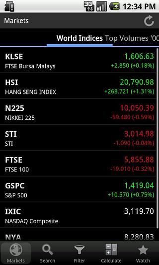 KLSE Stock Screener截图4