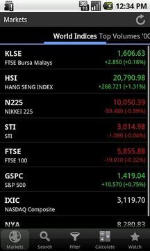KLSE Stock Screener截图