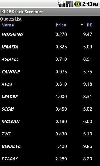 KLSE Stock Screener截图2