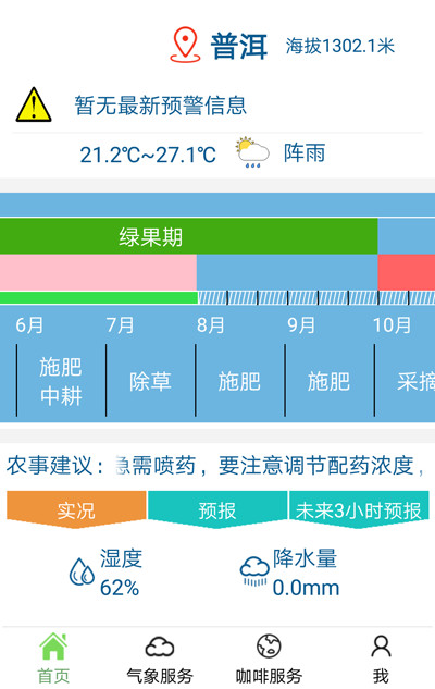 滇南咖啡气象服务平台截图3