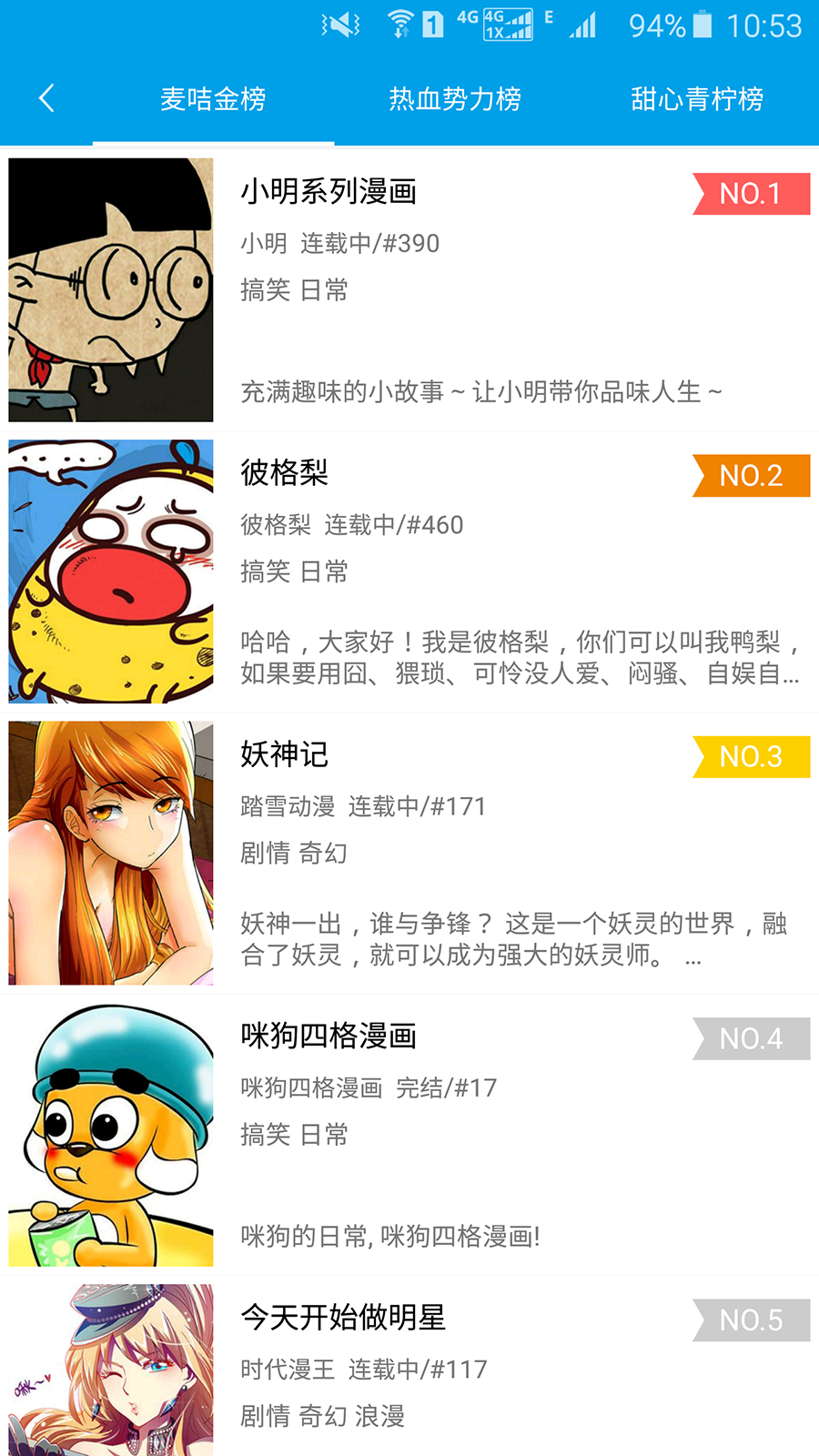 麦咭漫画截图4