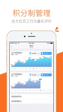 100%目標截圖