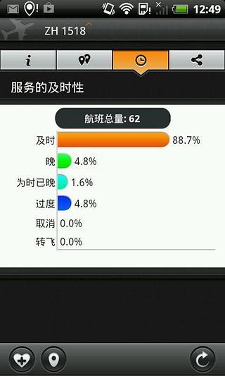 航班状态, 即时机场航班到达和出发信息牌 ✈ Free截图3