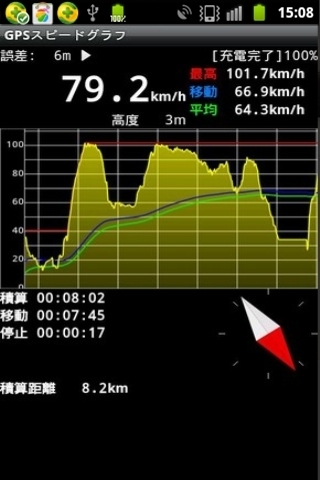 GPS altitude meter m截图2