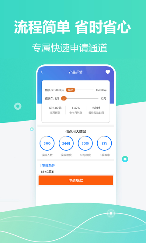 借点用贷款截图3