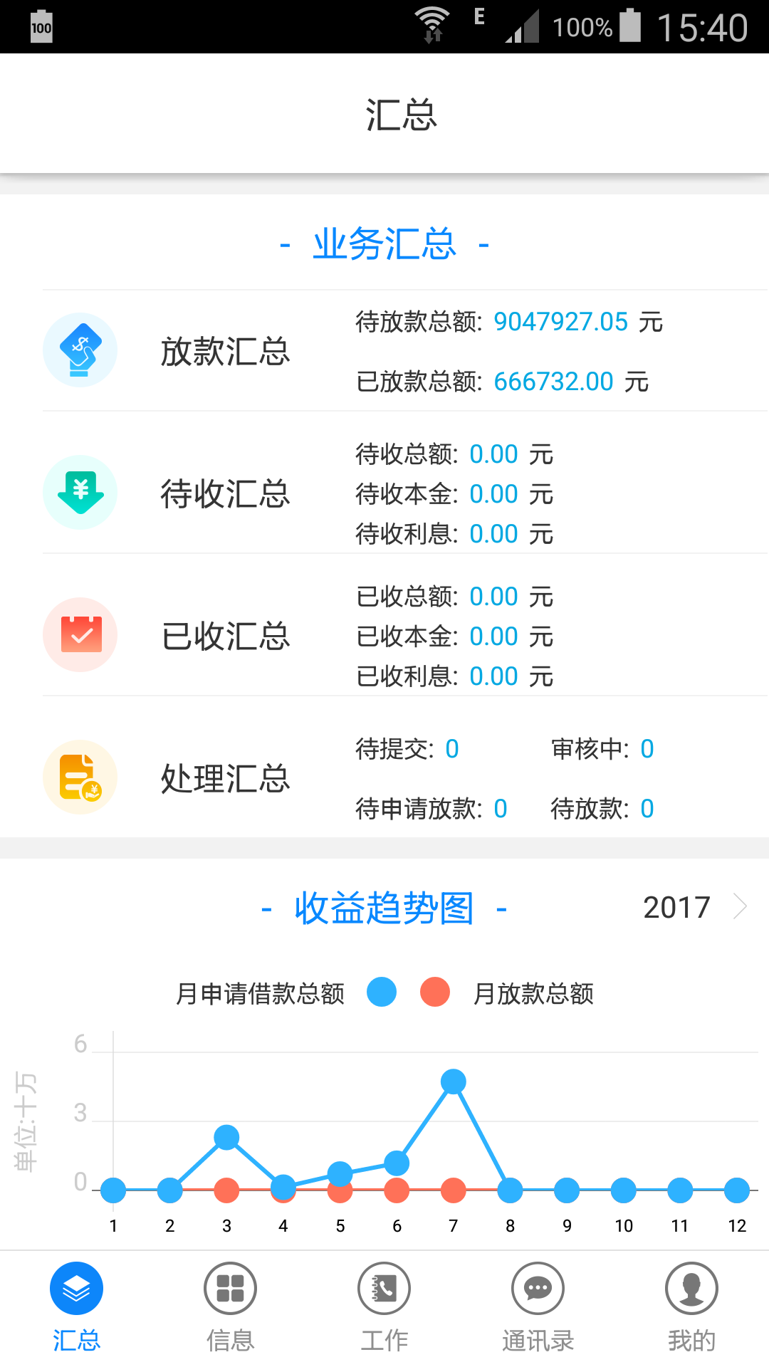 金磁直租截图1