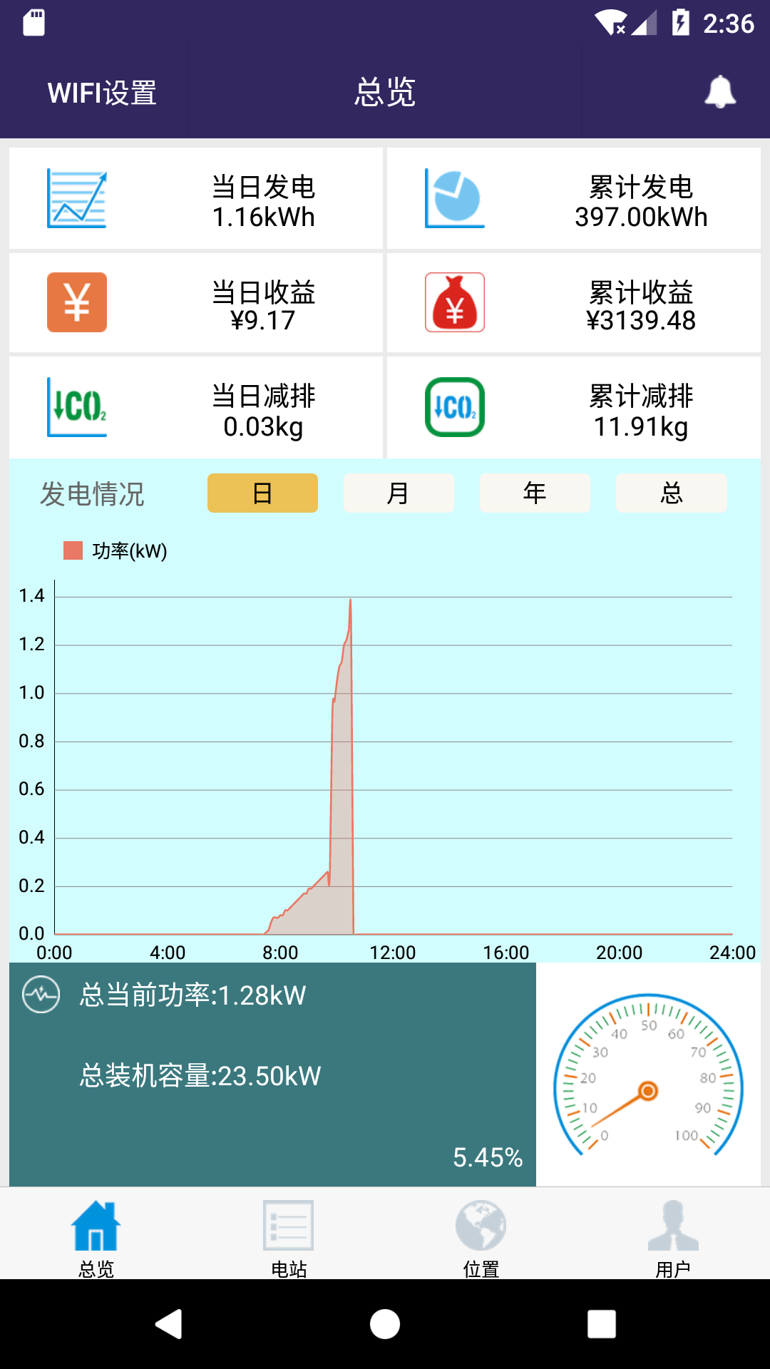 光伏管理助手截图1