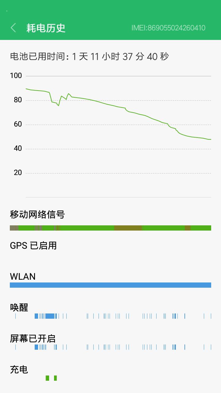 手机快速充电截图2