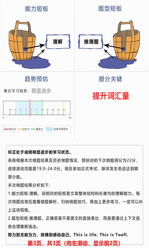 托福阅读宝典截图5