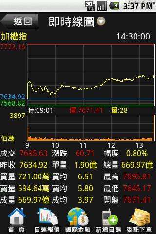 凱基隨身營業員截图1