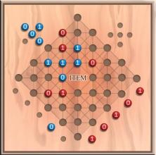 ITEM : The Board Game截图1