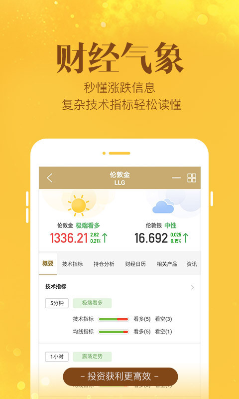金道黄金投资下载