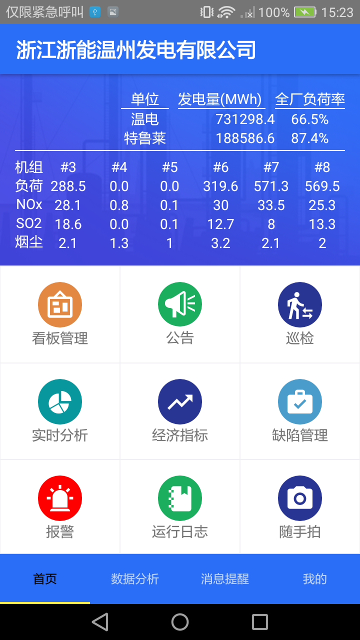 看板管理截图1