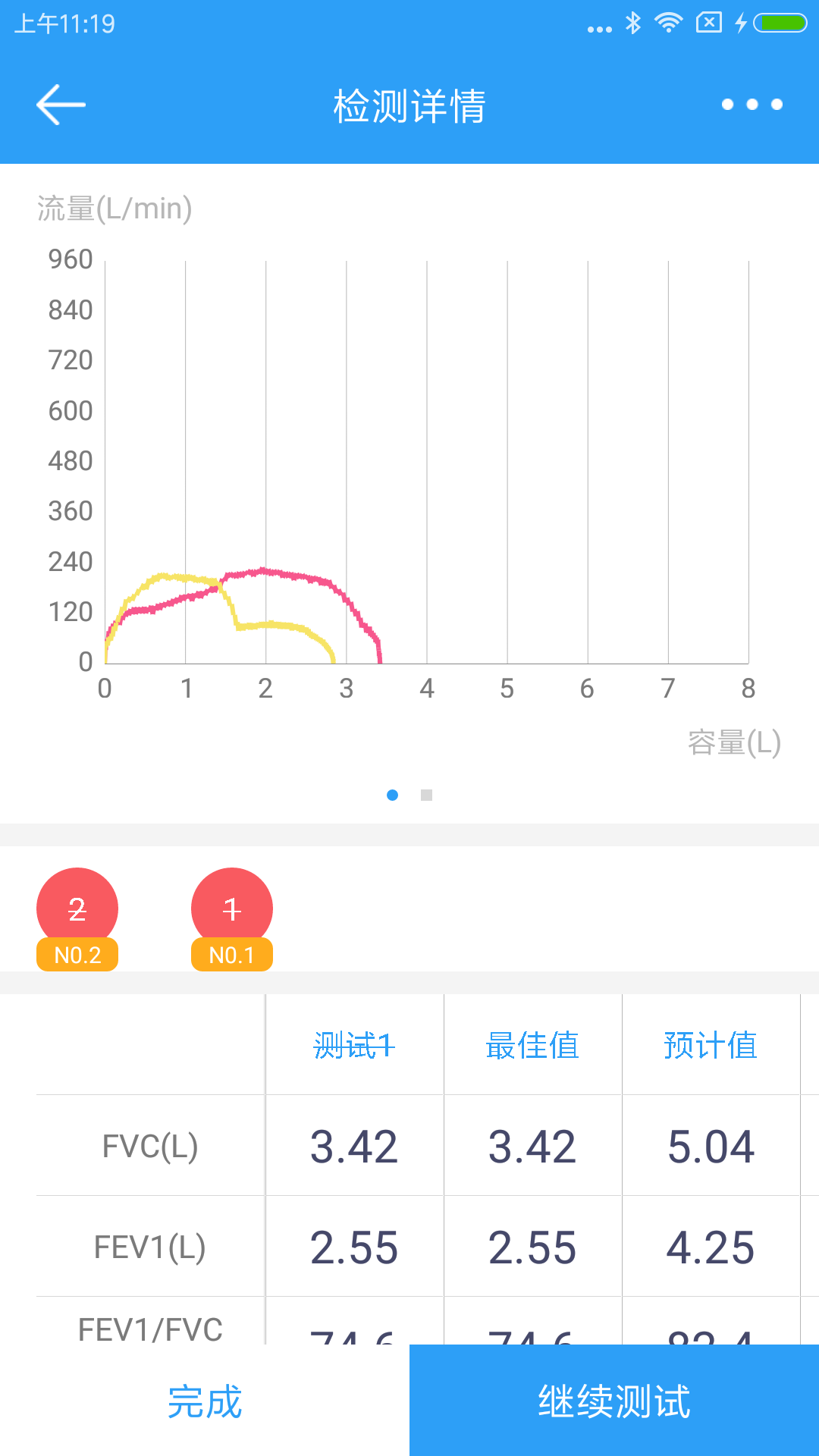 畅呼肺功能仪-医生版截图2