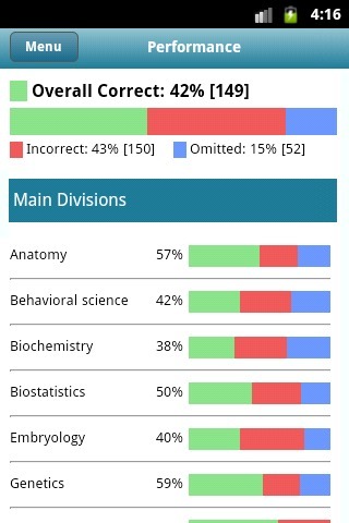 USMLE World截图3