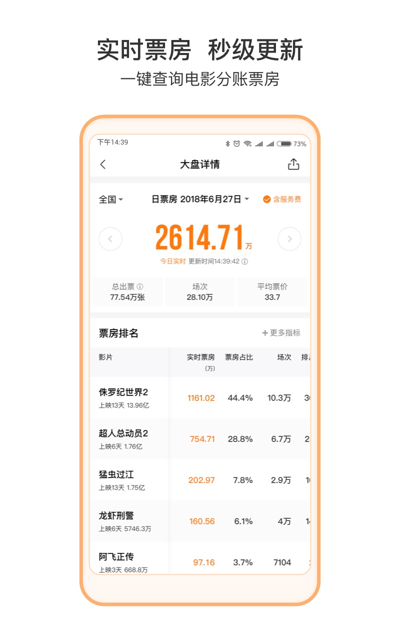 淘票票专业版v3.4.0截图2