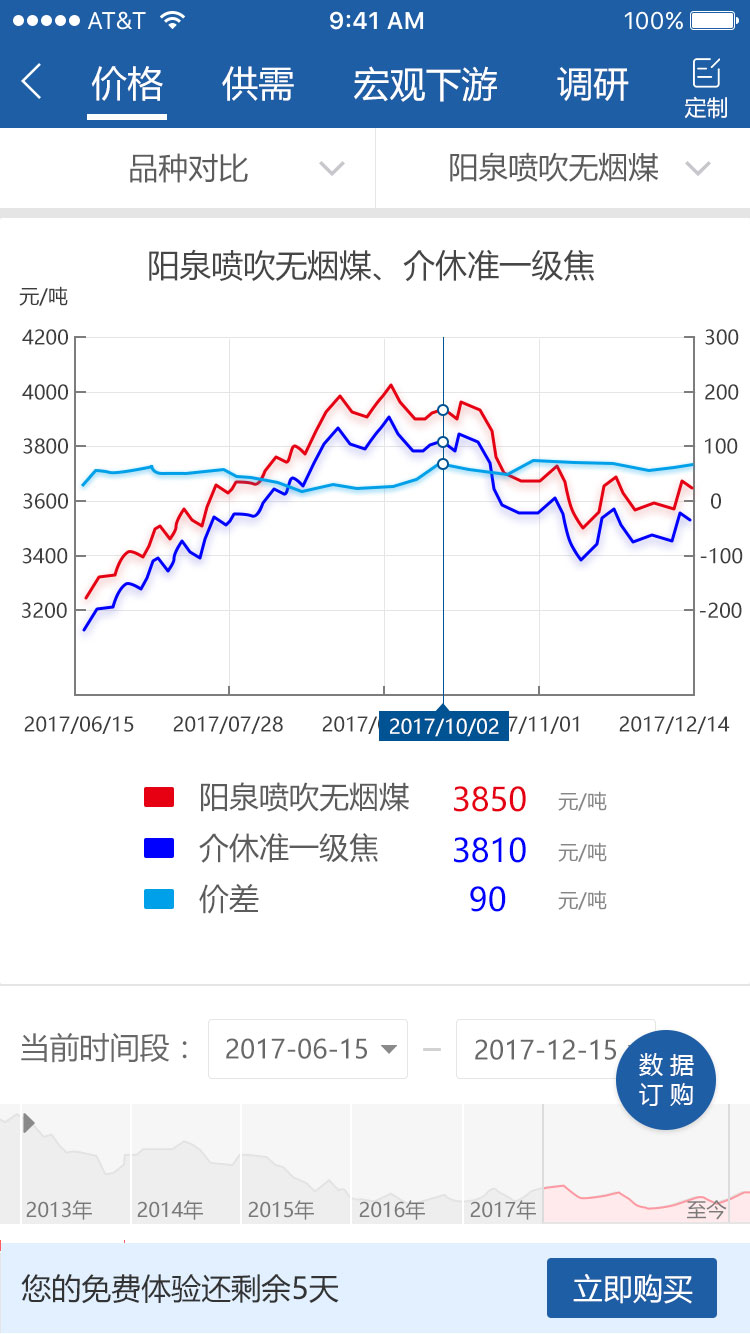 中联钢截图2