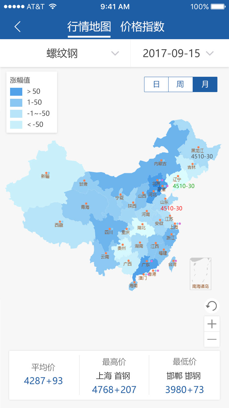 中联钢截图3