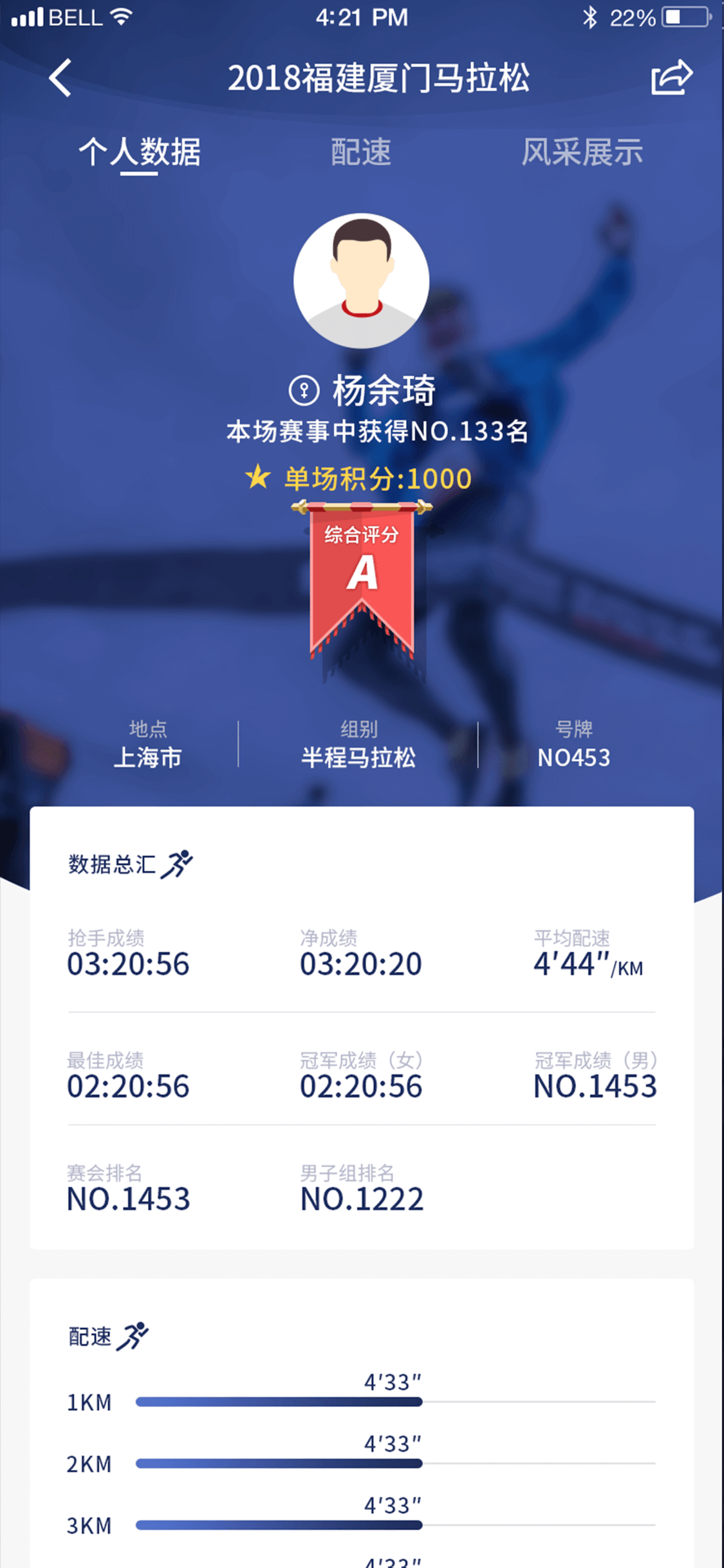 中国马拉松赛事联盟截图2