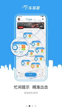 車享家截圖