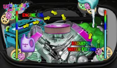 Mr. Fat Unicorn's Car Business! Car Wash & repair截图3