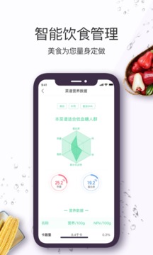 美食杰截圖