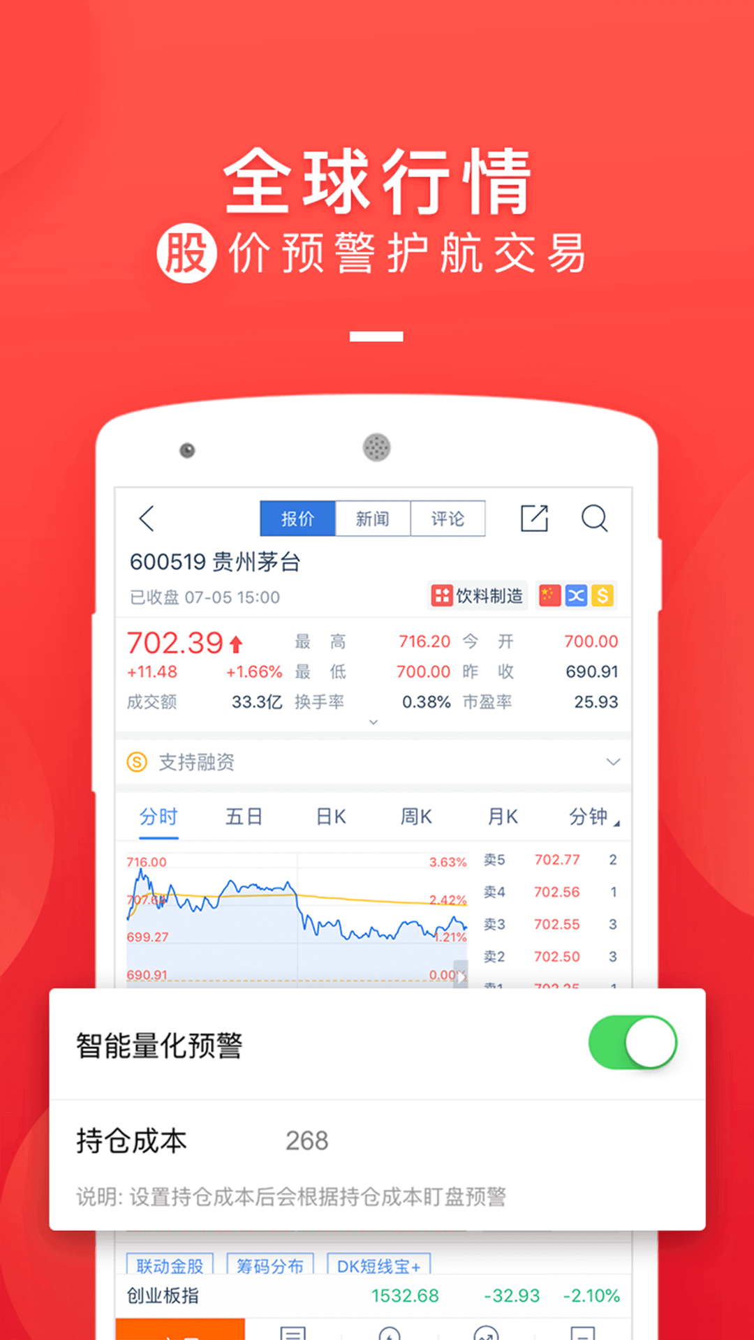 牛股王股票v4.1.1截图4