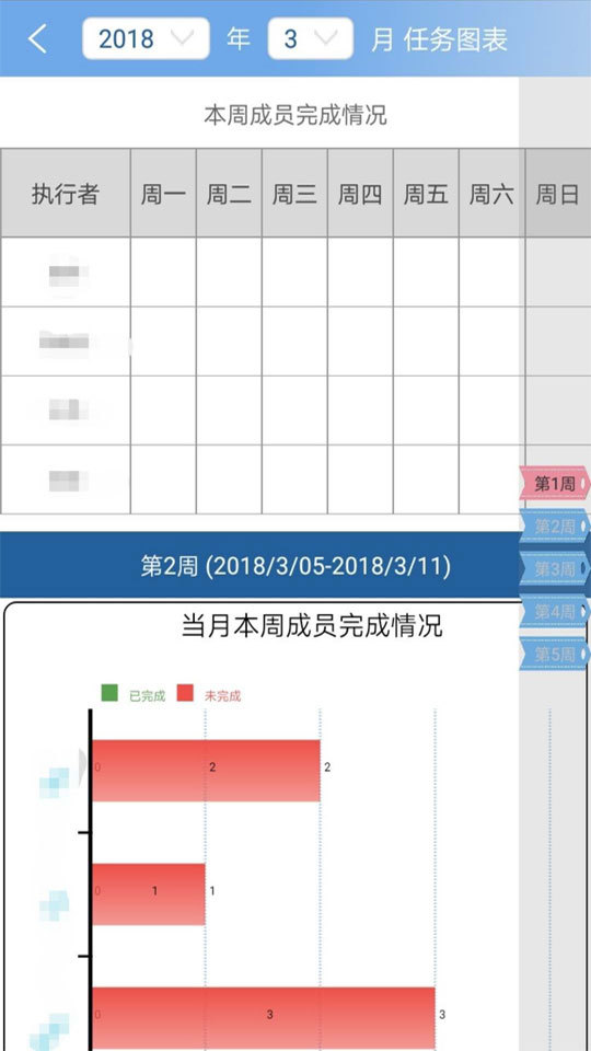 智云截图4