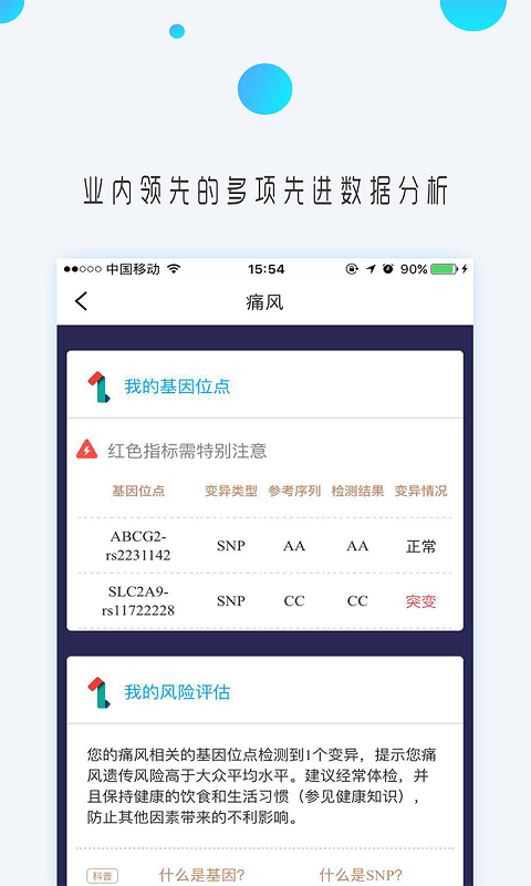 为康基因截图4