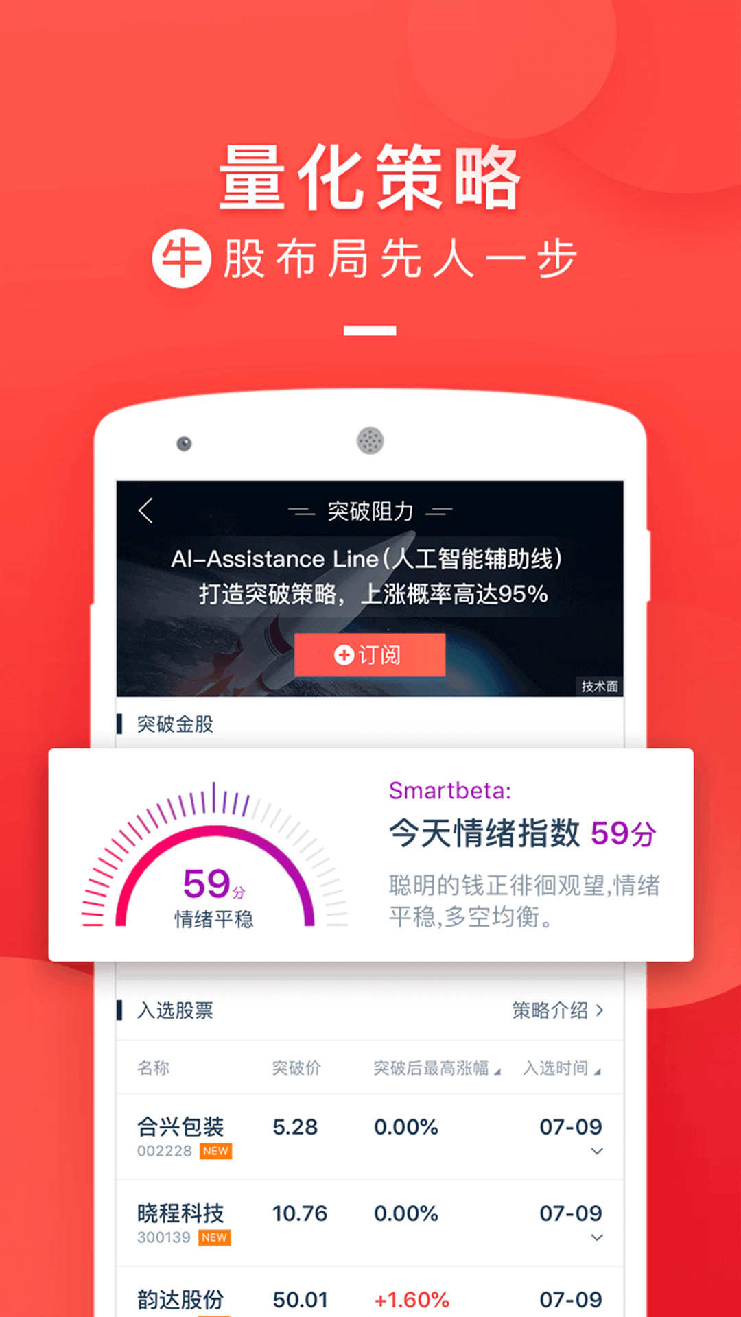 牛股王股票v4.1.2截图3