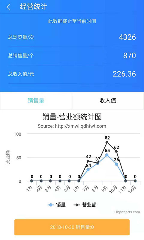 小马微联商家截图2