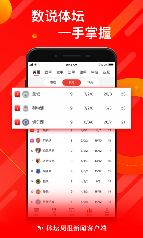 体坛加v1.9.10截图2