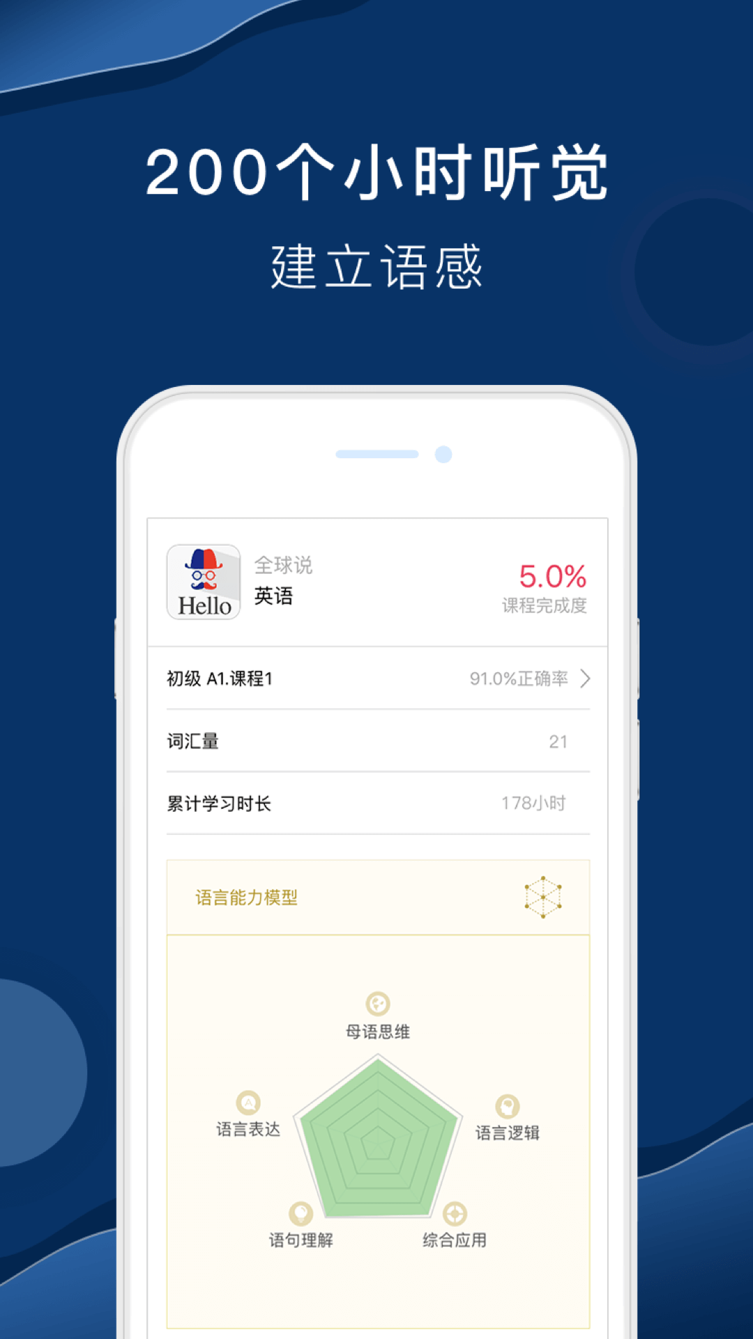 全球说v4.9.0截图5