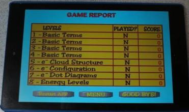 Chem Arcade - Atomic Structure截图1