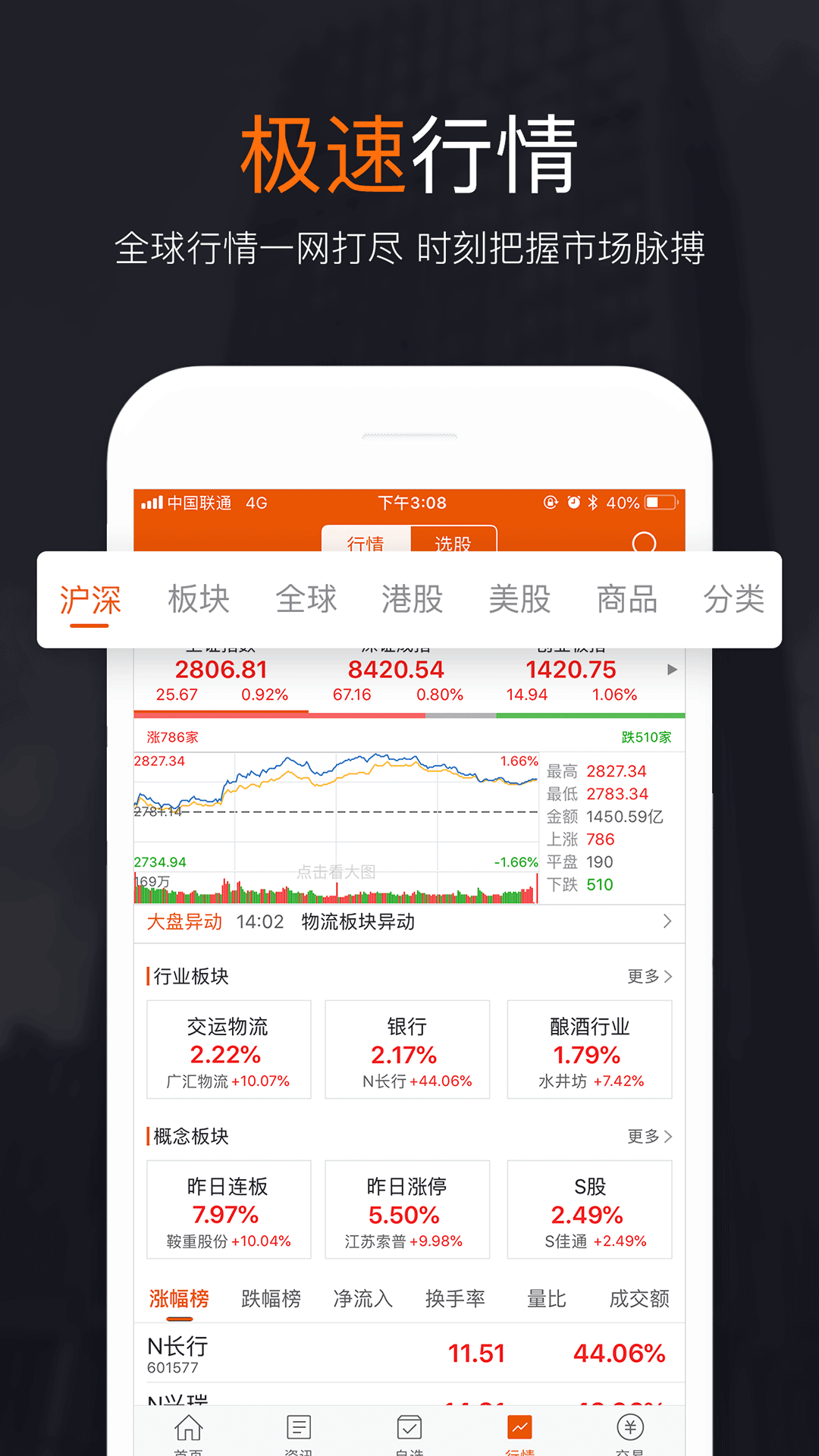 股吧v7.8截图5