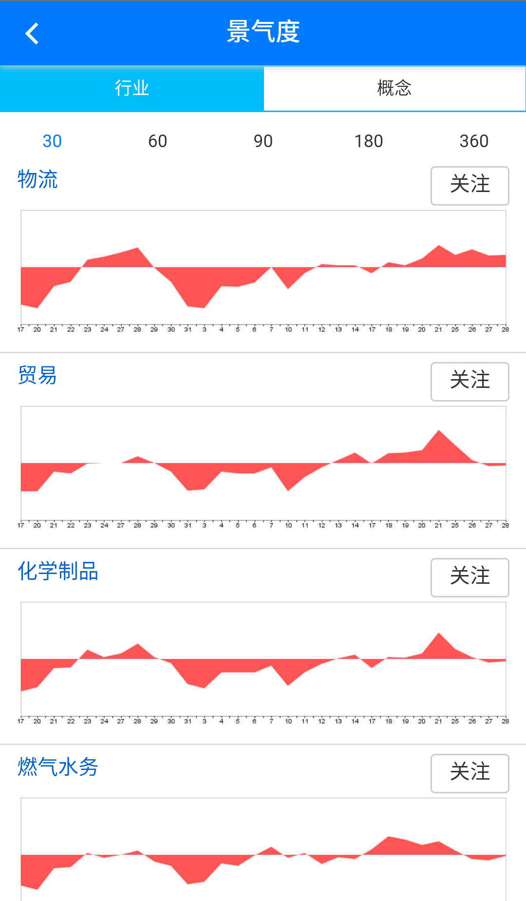 先智达截图4