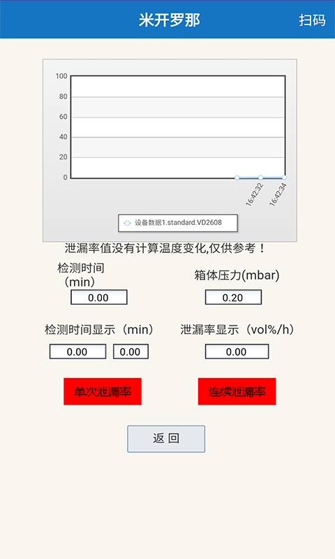 米开罗那截图5