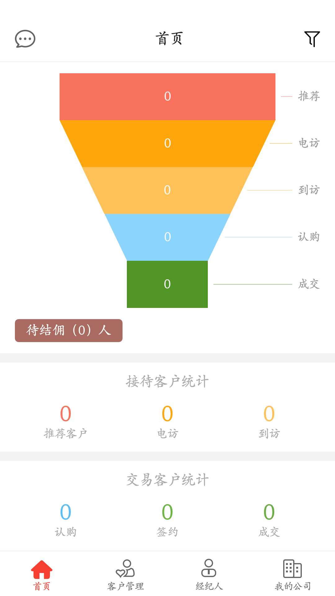 鑫房通截图4