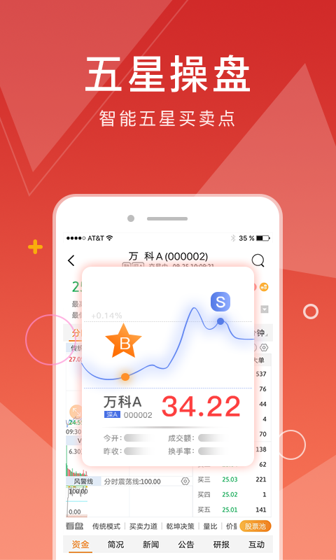 优投顾股票v1.0.6截图3