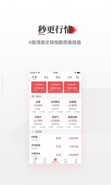 和訊財經截圖