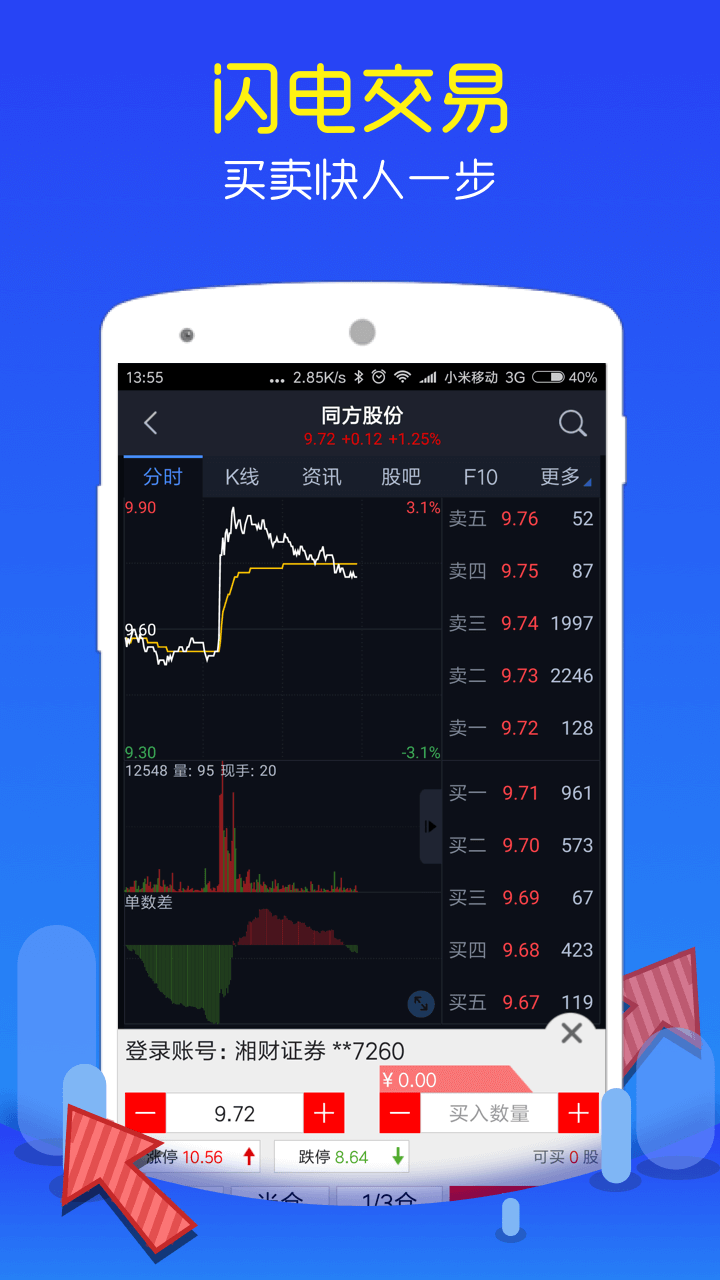 大智慧v8.92截图5