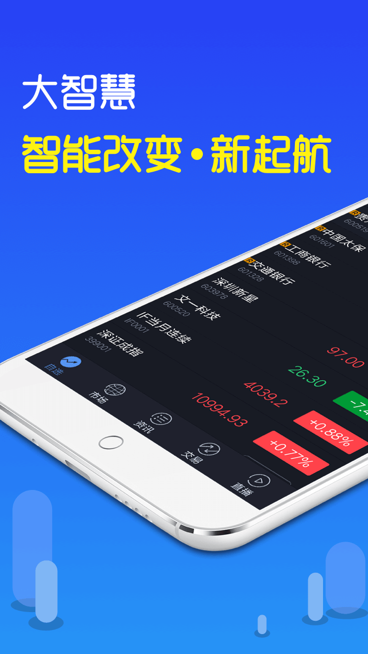 大智慧v8.92截图1