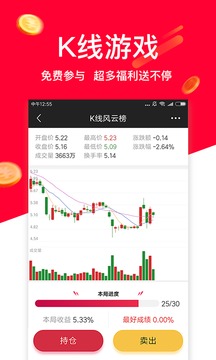 鈉鎂股票截圖