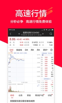 鈉鎂股票截圖